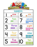 Free Numbers 1–10 Chart for Kids – Printable Learning Poster
