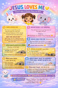 FREE Easter Story Printable for Kids | Jesus Resurrection Poster | Christian Toddler Learning Activity
