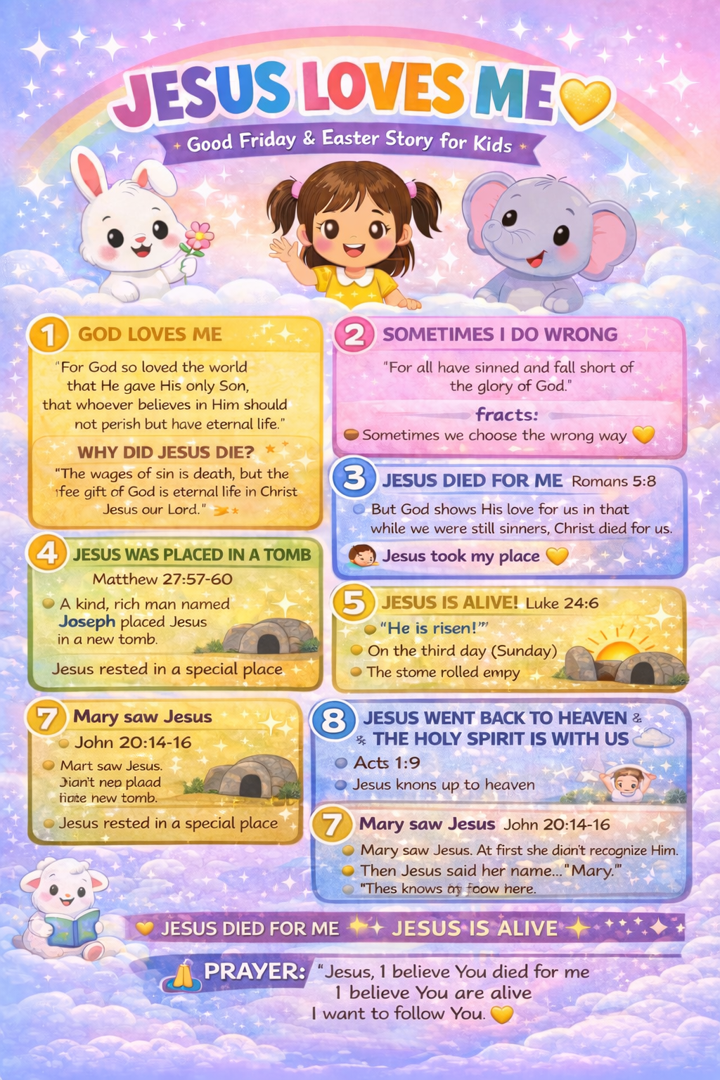 FREE Easter Story Printable for Kids | Jesus Resurrection Poster | Christian Toddler Learning Activity