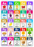 Free Alphabet Letter Sounds Chart – Phonics Printable (A–Z)
